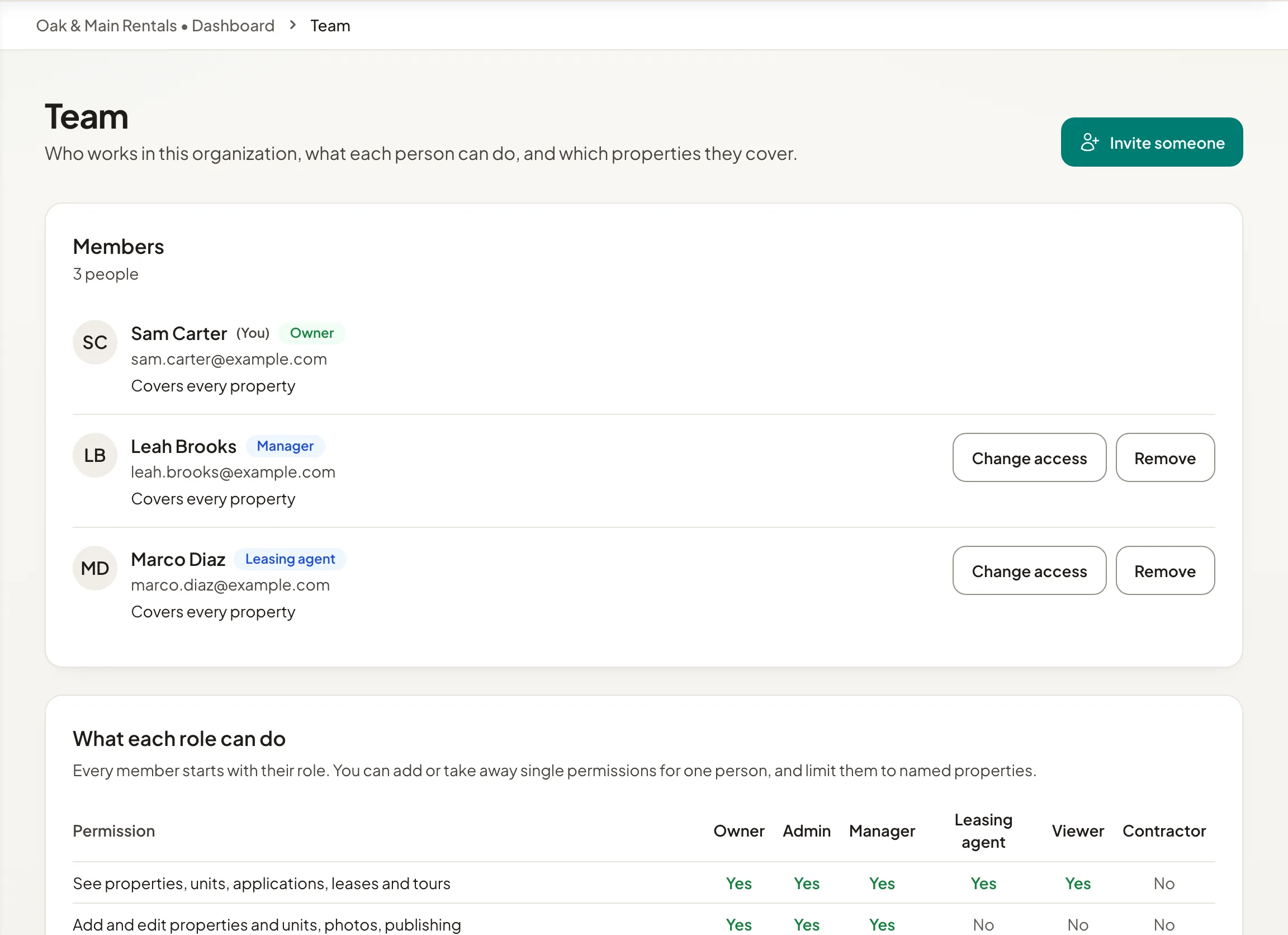 The Team page with members, their roles and the properties they cover.